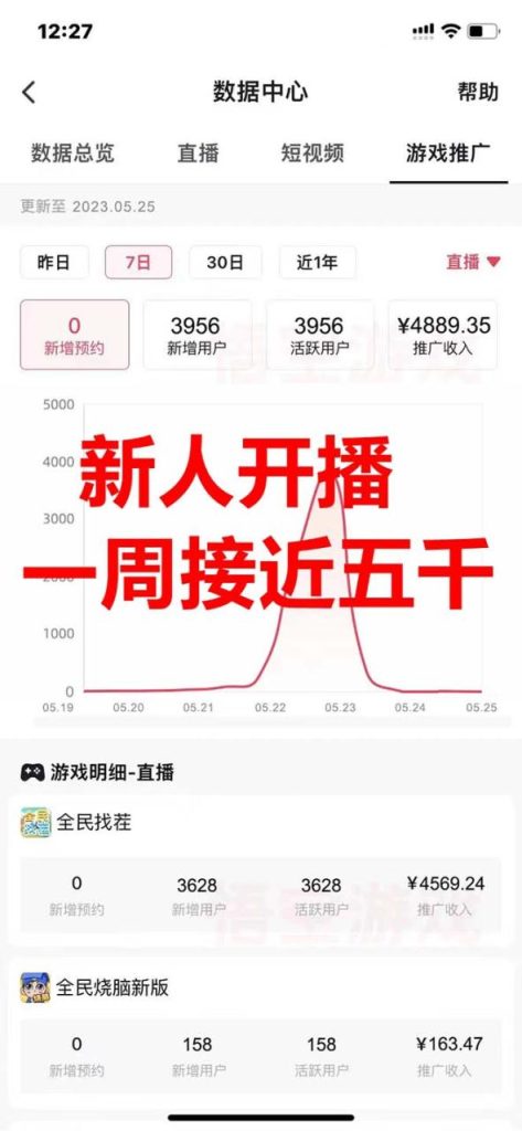 图片[5]亿辉副业-副业分享网创项目-短视频运营-电商运营-文案写作-自媒体等网络项目资源抖音爆火的悬疑解谜小游戏【规则怪谈】无人直播玩法【教程+游戏+工具软件】
